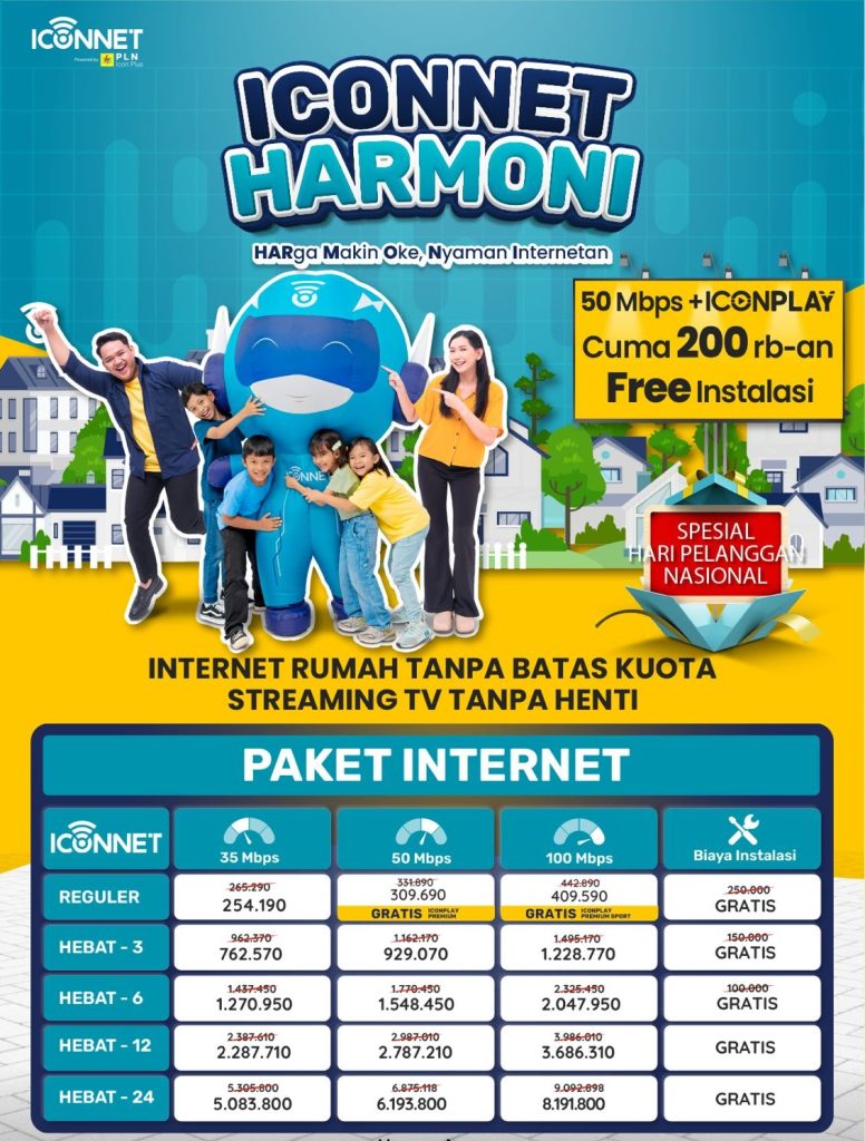 Brosur Iconnet Cipatat