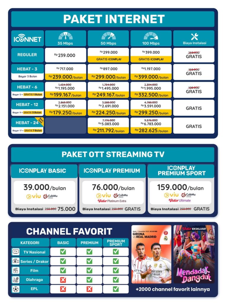 Brosur Iconnet Ciamis
